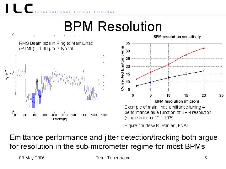 BPM Resolution RMS Beam size in Ring to Main Linac (RTML) – 1 -10