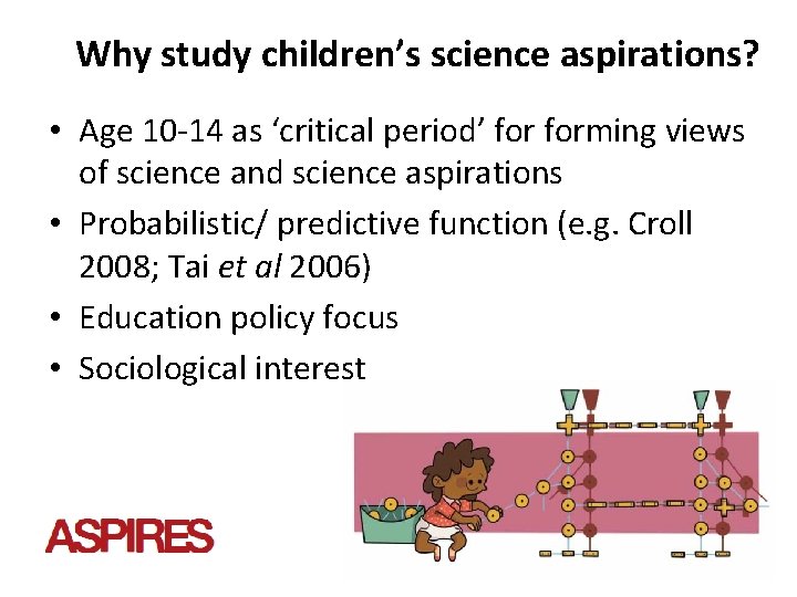 Why study children’s science aspirations? • Age 10 -14 as ‘critical period’ forming views