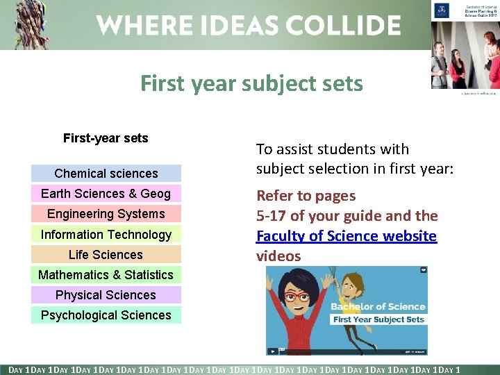 First year subject sets First-year sets Chemical sciences Earth Sciences & Geog Engineering Systems