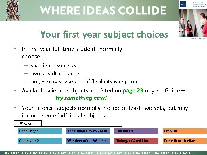 Your first year subject choices • In first year full-time students normally choose –