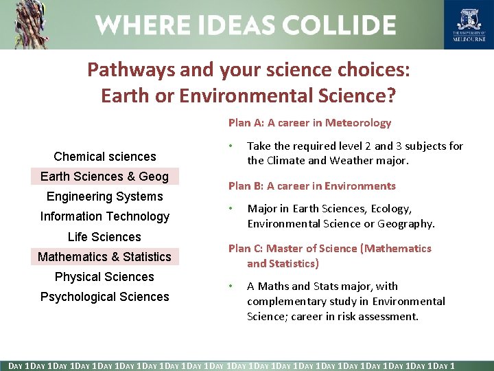 Pathways and your science choices: Earth or Environmental Science? Plan A: A career in