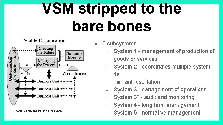 VSM stripped to the bare bones Adams, Denis, and Doug Haynes. 2007. ● 5