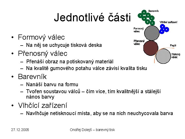 Jednotlivé části • Formový válec – Na něj se uchycuje tisková deska • Přenosný