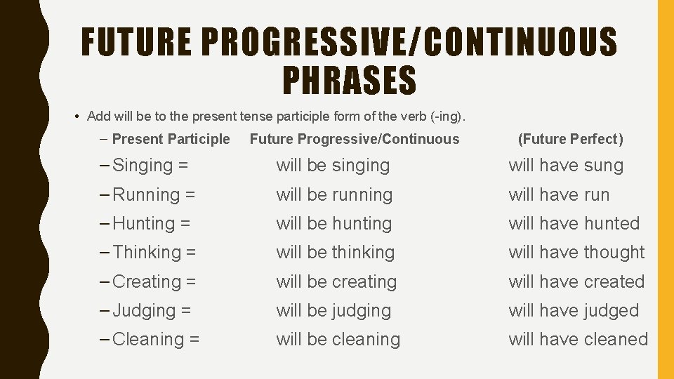 FUTURE PROGRESSIVE/CONTINUOUS PHRASES • Add will be to the present tense participle form of