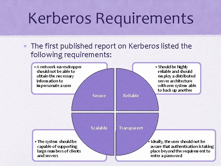 Kerberos Requirements • The first published report on Kerberos listed the following requirements: •