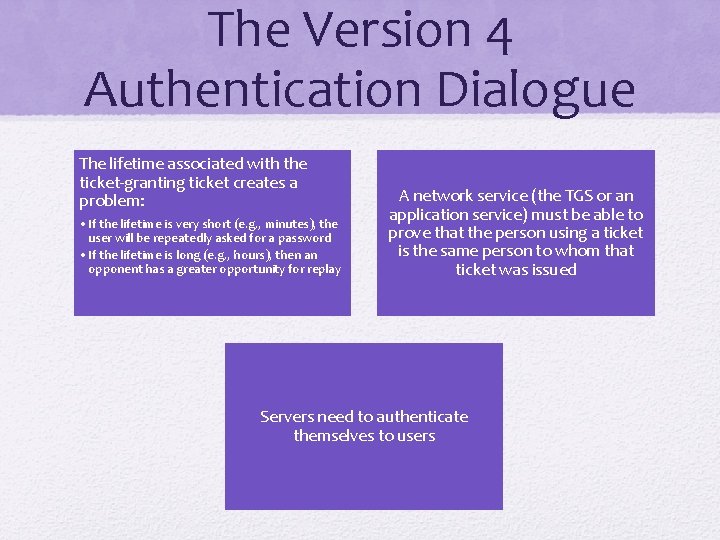The Version 4 Authentication Dialogue The lifetime associated with the ticket-granting ticket creates a