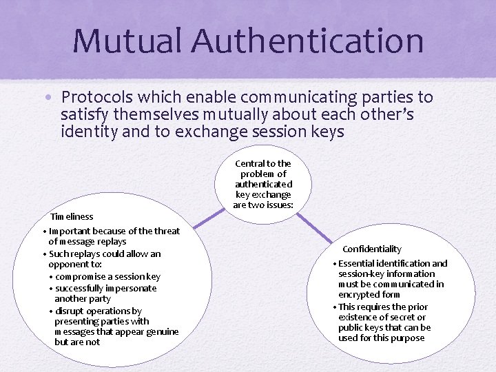 Mutual Authentication • Protocols which enable communicating parties to satisfy themselves mutually about each