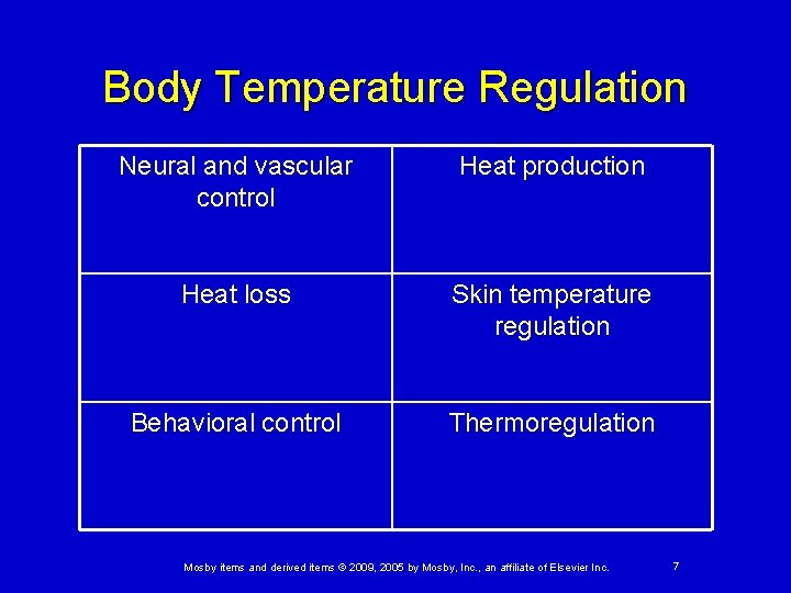 Body Temperature Regulation Neural and vascular control Heat production Heat loss Skin temperature regulation Body Temperature Regulation Neural and vascular control Heat production Heat loss Skin temperature regulation