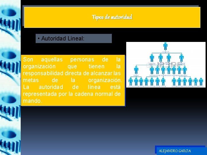 Tipos de autoridad • Autoridad Lineal: Son aquellas personas de la organización que tienen