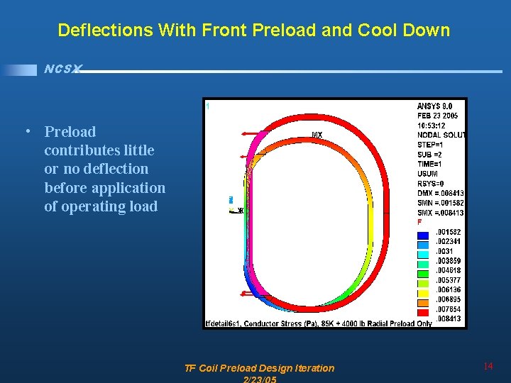 Deflections With Front Preload and Cool Down NCSX • Preload contributes little or no