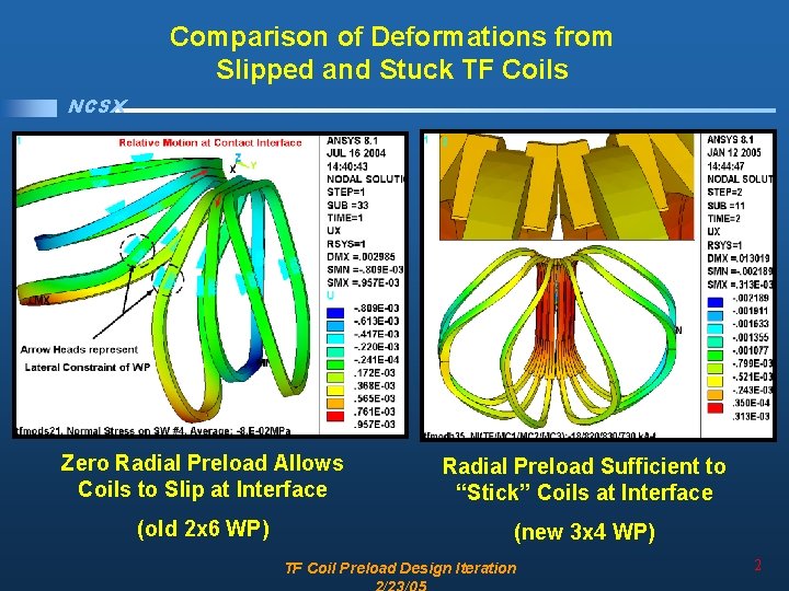 Comparison of Deformations from Slipped and Stuck TF Coils NCSX Zero Radial Preload Allows