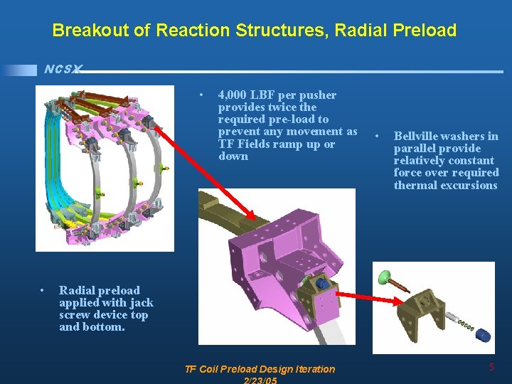 Breakout of Reaction Structures, Radial Preload NCSX • • 4, 000 LBF per pusher