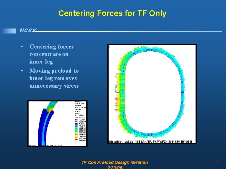 Centering Forces for TF Only NCSX • Centering forces concentrate on inner leg •