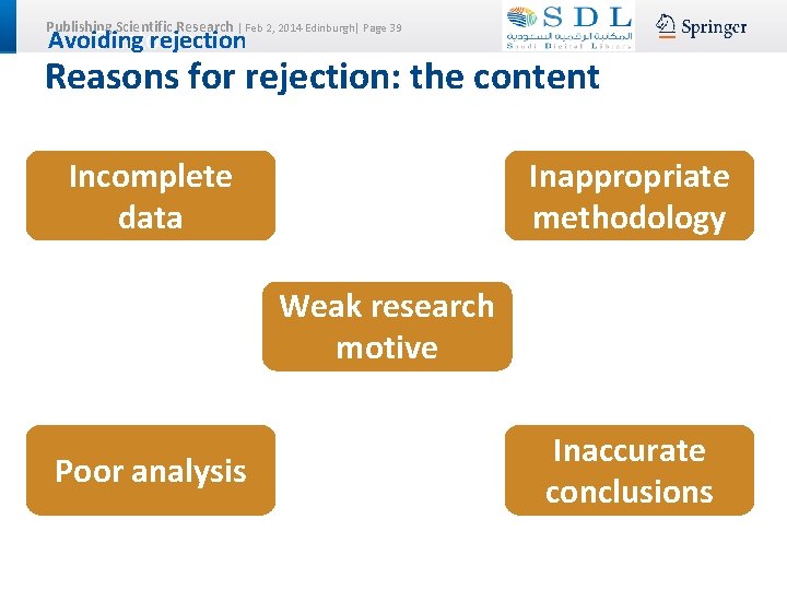 Publishing Scientific Research | Feb 2, 2014 Edinburgh| Page 39 Avoiding rejection Customer Servicefor