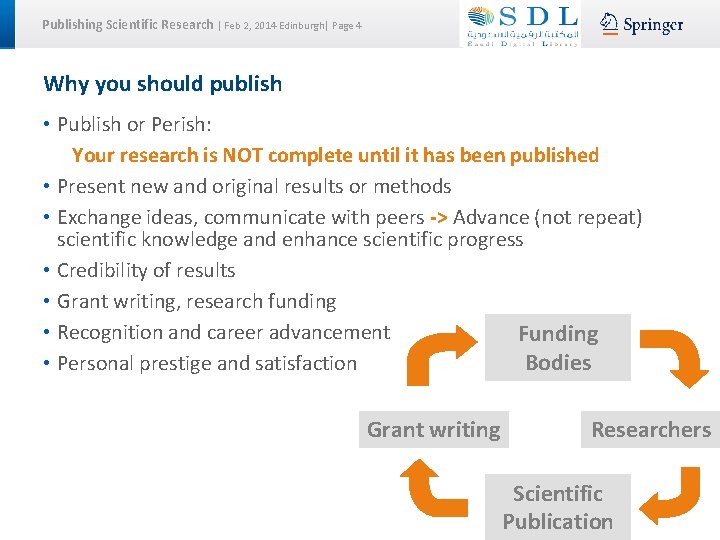 Publishing Scientific Research | Feb 2, 2014 Edinburgh| Page 4 Why you should publish