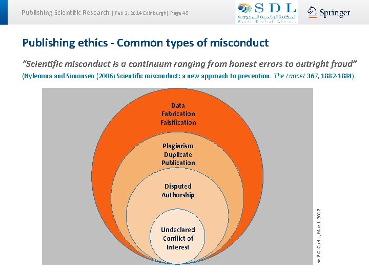 Publishing Scientific Research | Feb 2, 2014 Edinburgh| Page 45 Publishing ethics - Common