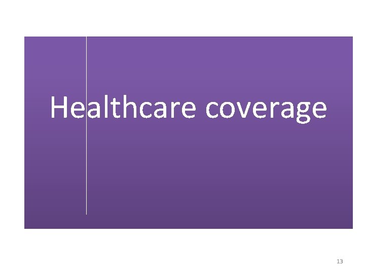 Healthcare coverage 13 