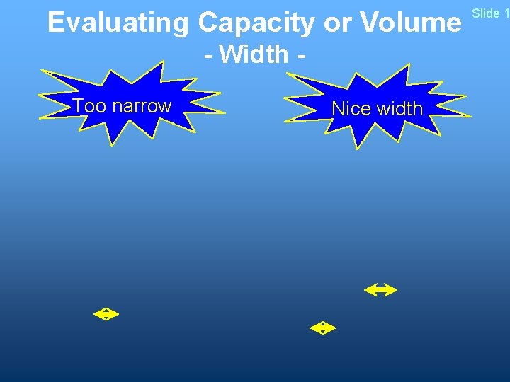 Evaluating Capacity or Volume - Width Too narrow Nice width Slide 1 