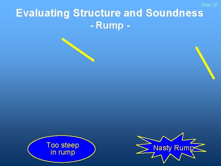 Slide 29 Evaluating Structure and Soundness - Rump - Too steep in rump Nasty