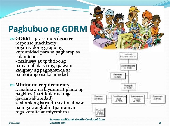 Pagbubuo ng GDRM – grassroots disaster response machinery; organisadong grupo ng komunidad para sa