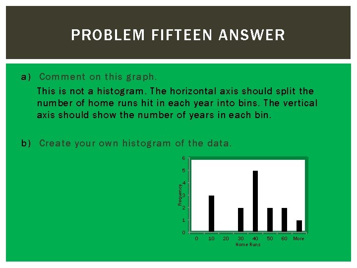 PROBLEM FIFTEEN ANSWER a) Comment on this graph. This is not a histogram. The