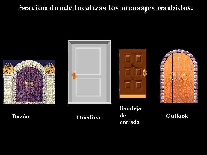 Sección donde localizas los mensajes recibidos: Buzón Onedirve Bandeja de entrada Outlook 