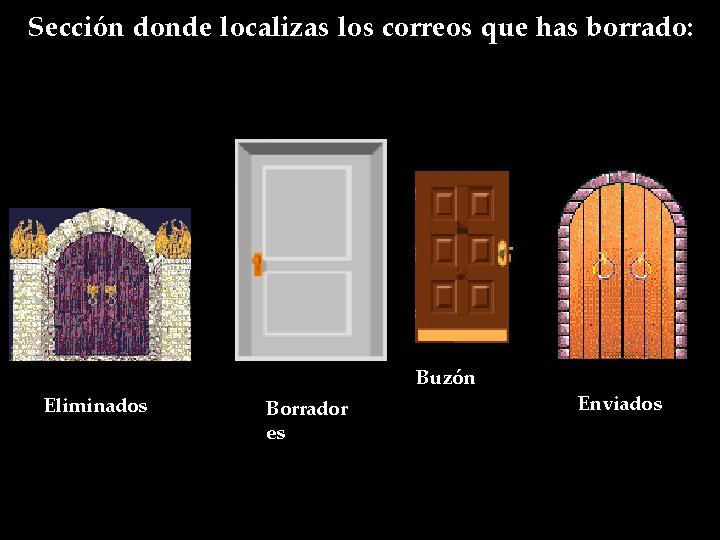 Sección donde localizas los correos que has borrado: Buzón Eliminados Borrador es Enviados 