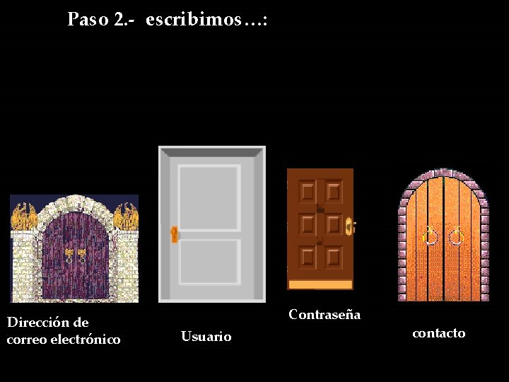 Paso 2. - escribimos…: Dirección de correo electrónico Contraseña Usuario contacto 