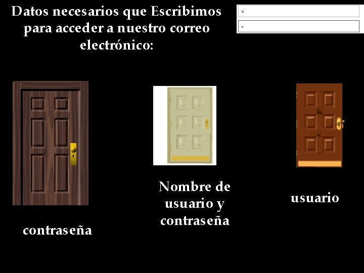 Datos necesarios que Escribimos para acceder a nuestro correo electrónico: contraseña Nombre de usuario