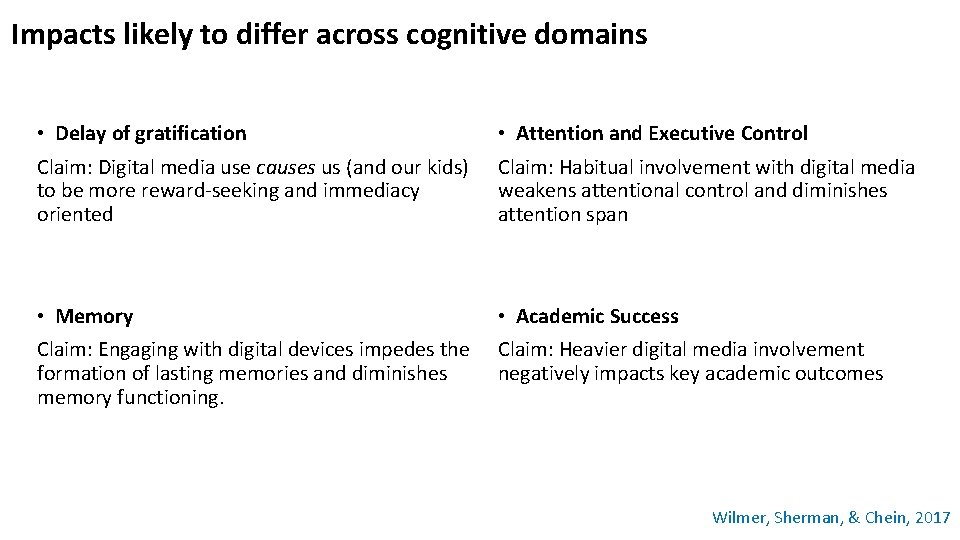 Impacts likely to differ across cognitive domains • Delay of gratification • Attention and