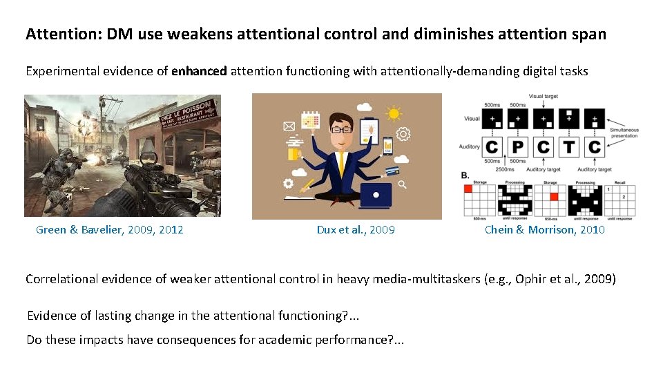 Attention: DM use weakens attentional control and diminishes attention span Experimental evidence of enhanced