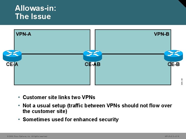 Allowas-in: The Issue • Customer site links two VPNs • Not a usual setup