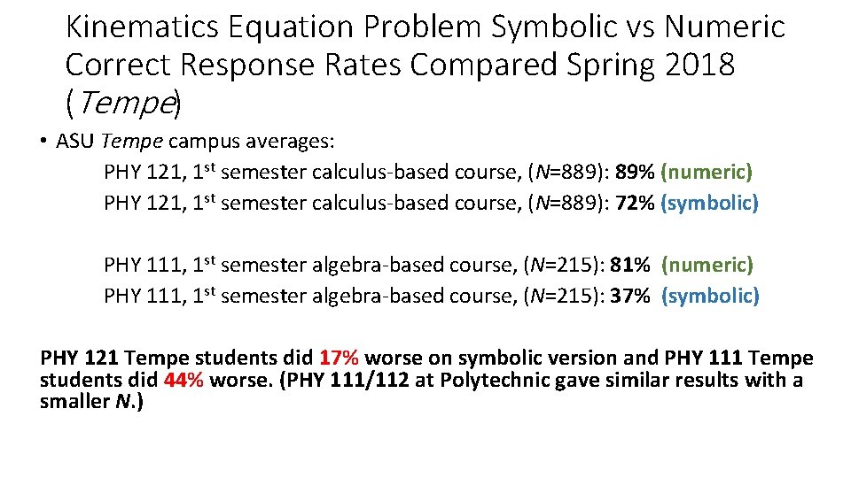 Kinematics Equation Problem Symbolic vs Numeric Correct Response Rates Compared Spring 2018 (Tempe) •