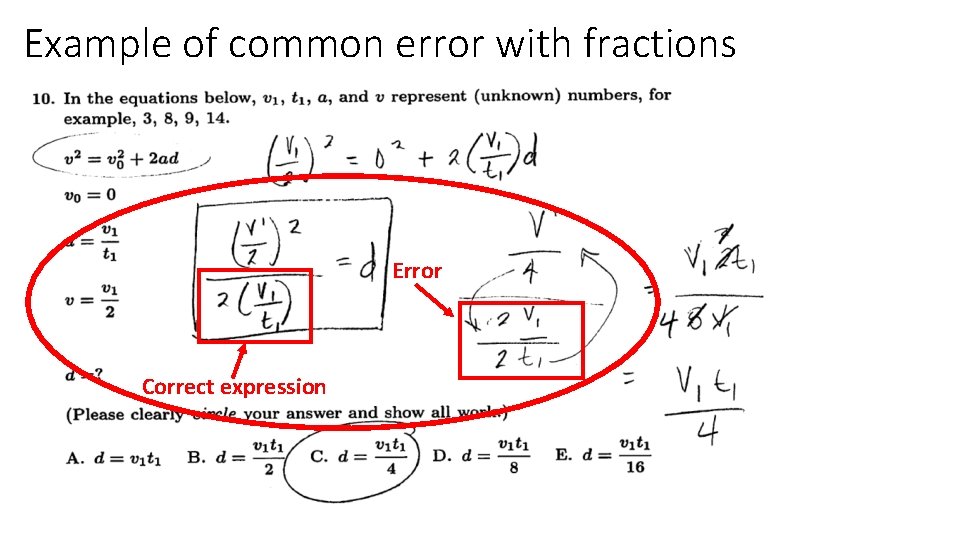 Example of common error with fractions Error Correct expression 