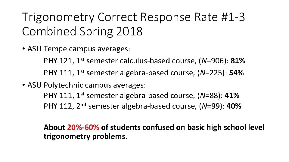 Trigonometry Correct Response Rate #1 -3 Combined Spring 2018 • ASU Tempe campus averages: