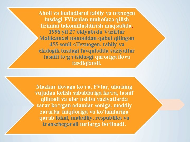 Aholi va hududlarni tabiiy va texnogen tusdagi FVlardan muhofaza qilish tizimini takomillashtirish maqsadida, 1998