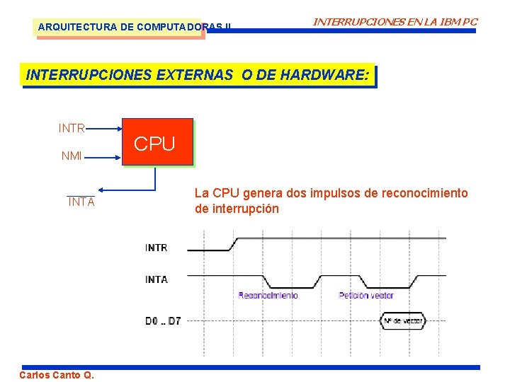 ARQUITECTURA DE COMPUTADORAS II INTERRUPCIONES EN LA IBM PC INTERRUPCIONES EXTERNAS O DE HARDWARE: