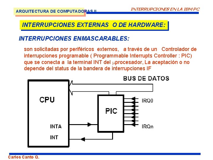 ARQUITECTURA DE COMPUTADORAS II INTERRUPCIONES EN LA IBM PC INTERRUPCIONES EXTERNAS O DE HARDWARE: