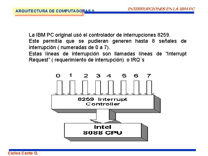 ARQUITECTURA DE COMPUTADORAS II INTERRUPCIONES EN LA IBM PC La IBM PC original usó