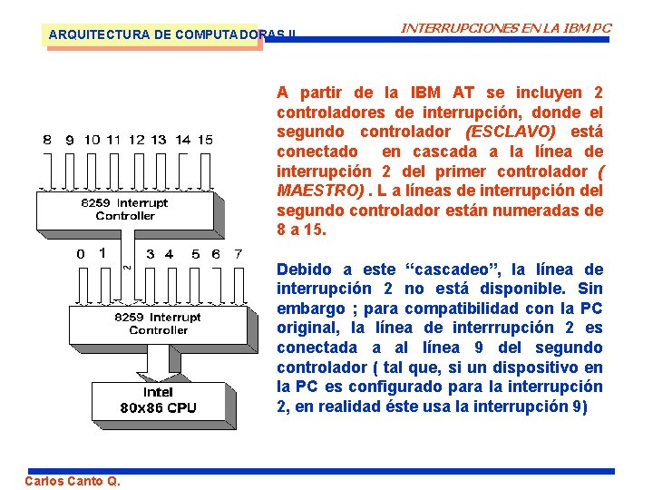 ARQUITECTURA DE COMPUTADORAS II INTERRUPCIONES EN LA IBM PC A partir de la IBM