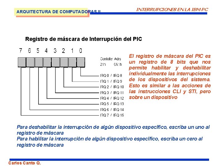 ARQUITECTURA DE COMPUTADORAS II INTERRUPCIONES EN LA IBM PC Registro de máscara de Interrupción