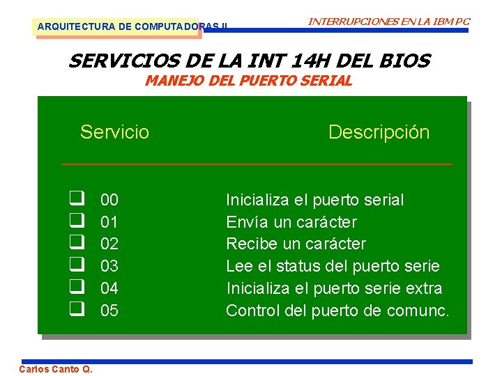 ARQUITECTURA DE COMPUTADORAS II INTERRUPCIONES EN LA IBM PC SERVICIOS DE LA INT 14