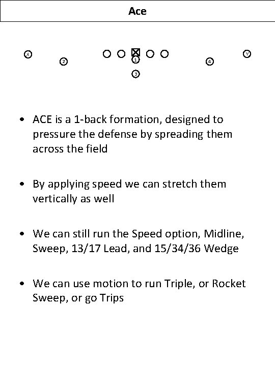 Ace X 2 1 Y 4 3 • ACE is a 1 -back formation,