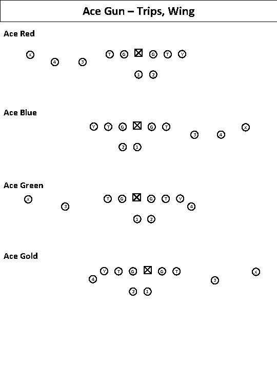 Ace Gun – Trips, Wing Ace Red T X 4 G G Y T