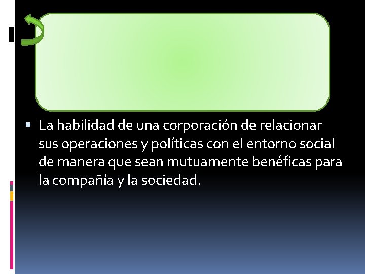  La habilidad de una corporación de relacionar sus operaciones y políticas con el