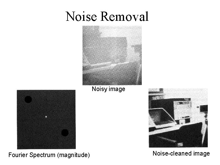 Noise Removal Noisy image Fourier Spectrum (magnitude) Noise-cleaned image 
