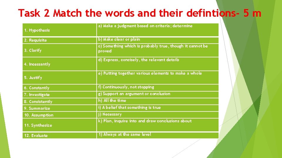 Task 2 Match the words and their defintions- 5 m 1. Hypothesis a) Make