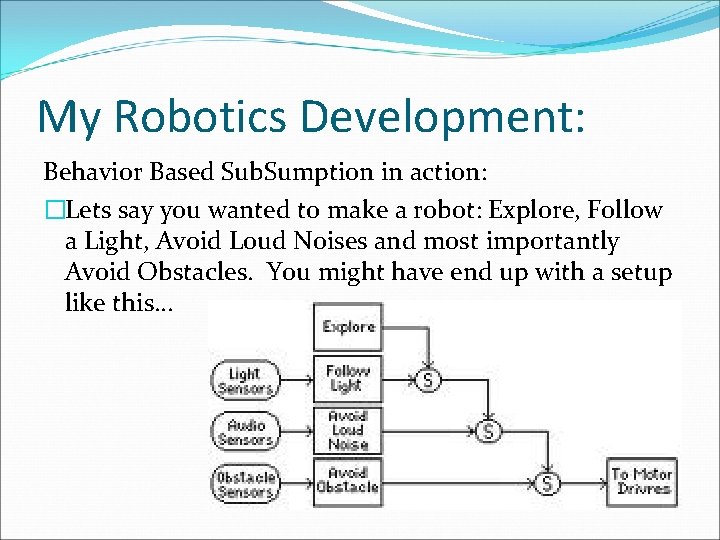 My Robotics Development: Behavior Based Sub. Sumption in action: �Lets say you wanted to