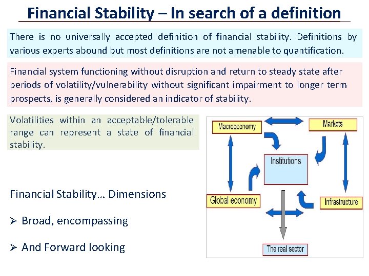 Financial Stability – In search of a definition There is no universally accepted definition