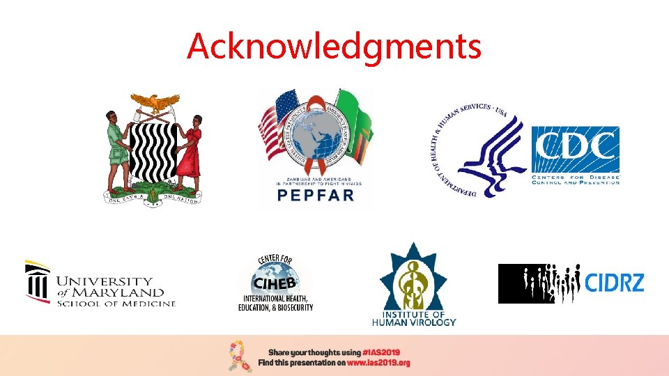 Acknowledgments 